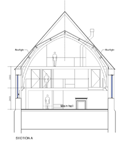 Church Conversion, Swinton, Scottish Borders Section A)