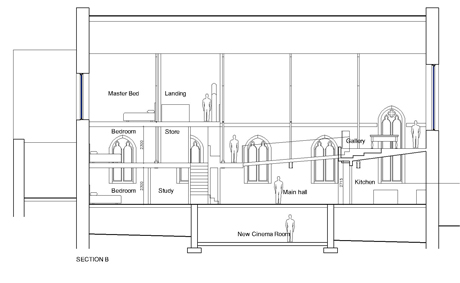 Church Conversion, Swinton, Scottish Borders Section B)